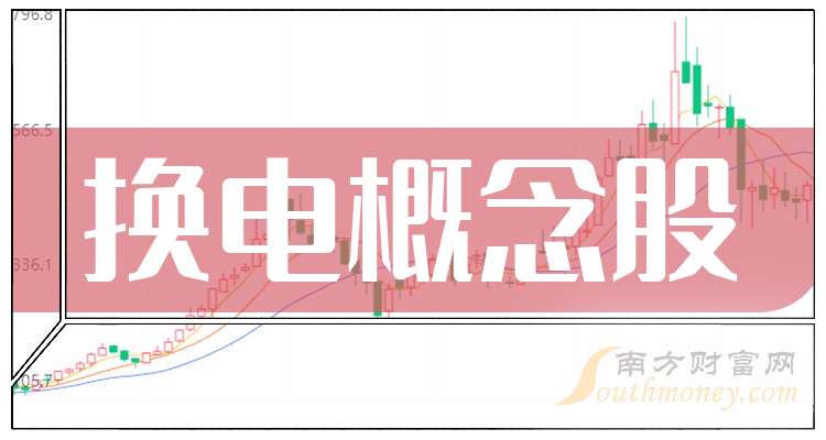 第一创业证券将为点击网络提供做市报价服务