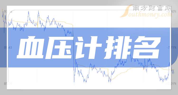 味巴哥2025年半年度权益分派预案：每10股派发现金红利0.66元