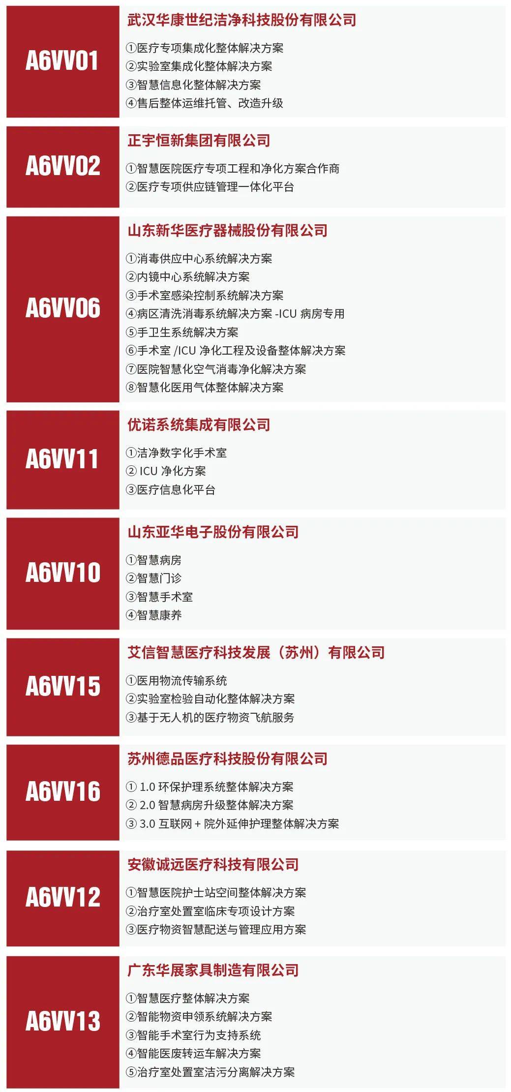 我国今年已批准创新医疗器械52个