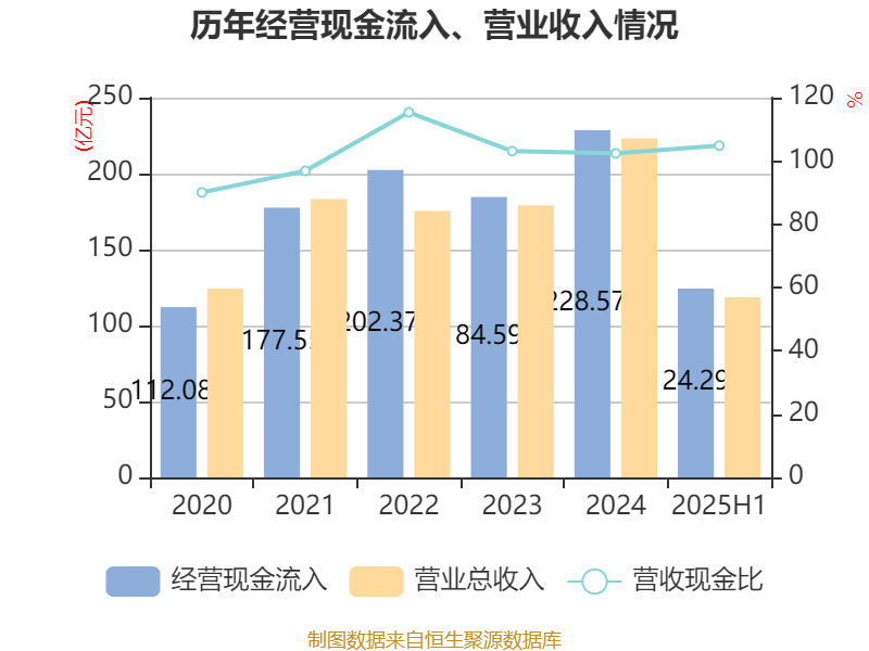 精达股份披露2笔对外担保，被担保公司2家