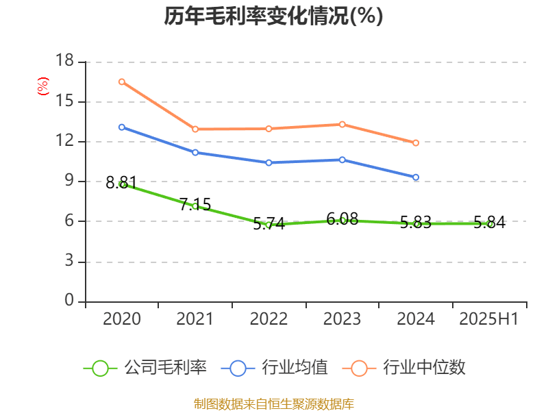 精达股份披露2笔对外担保，被担保公司2家