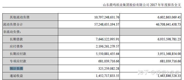 如意集团：截止到2025年8月29日，公司股东户数为26102人