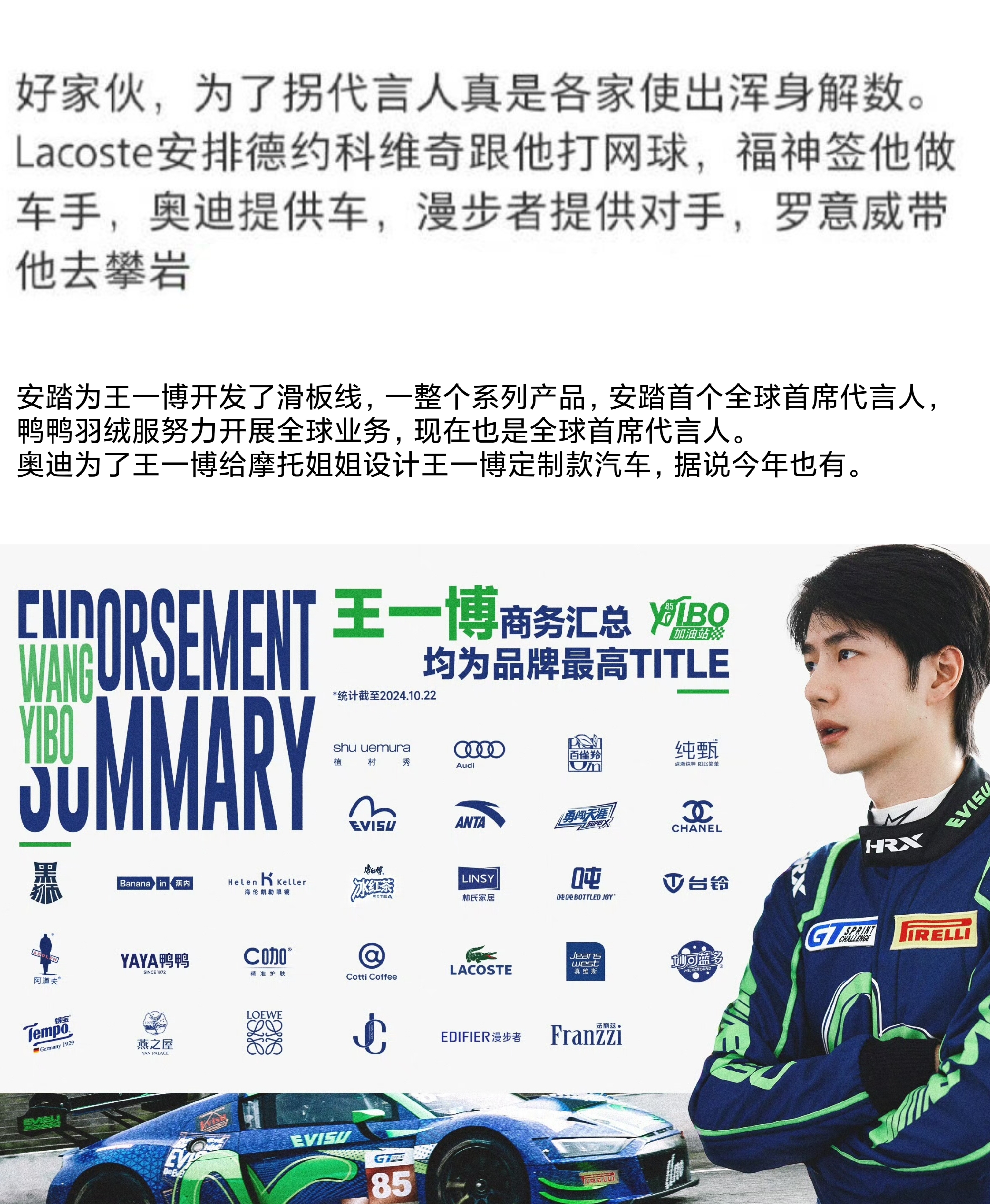 Lacoste 致敬德约科维奇：从“鳄鱼”到“GOAT”的传奇蜕变