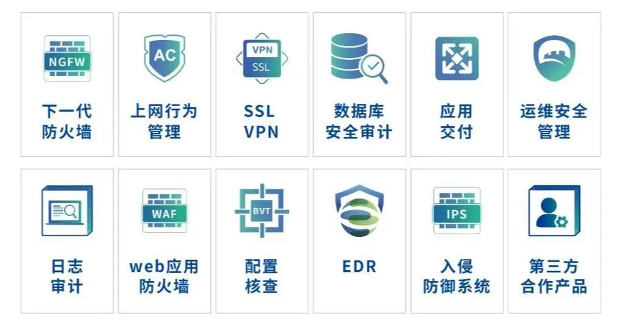 深信服新注册《深信服安全GPT大模型安全护栏平台软件V1.0》项目的软件著作权