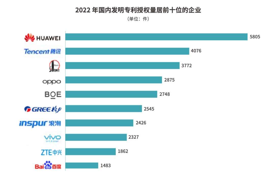 壶化股份获得发明专利授权：“一种用于抓取安放无线电子雷管的机械手”