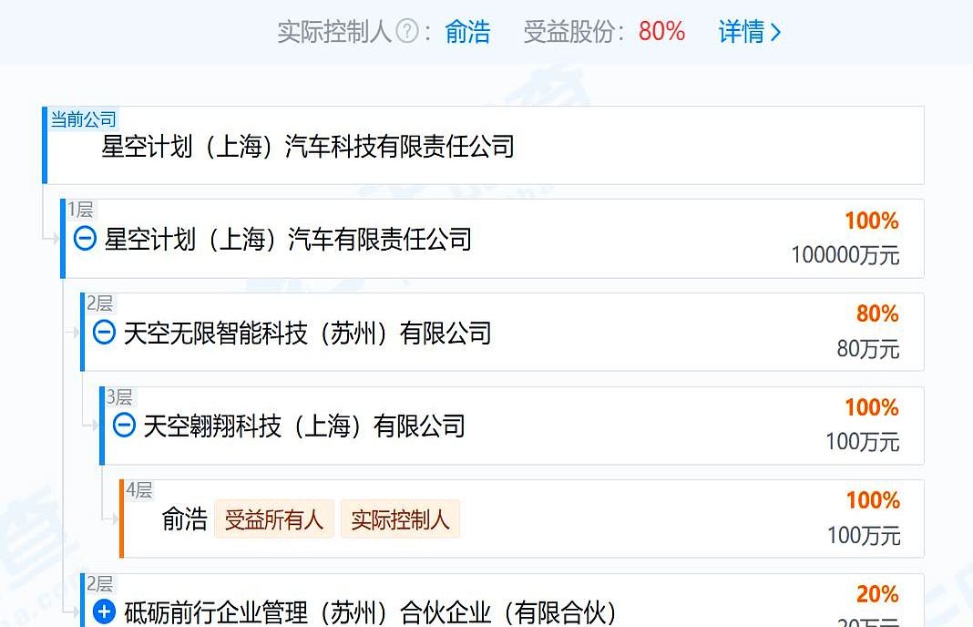 追觅官宣造车：跨界的“速度梦想”能否落地？