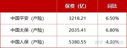 每天净赚2.3亿、新增权益投资超1500亿 中国人寿中报的“含金量”与“新信号”