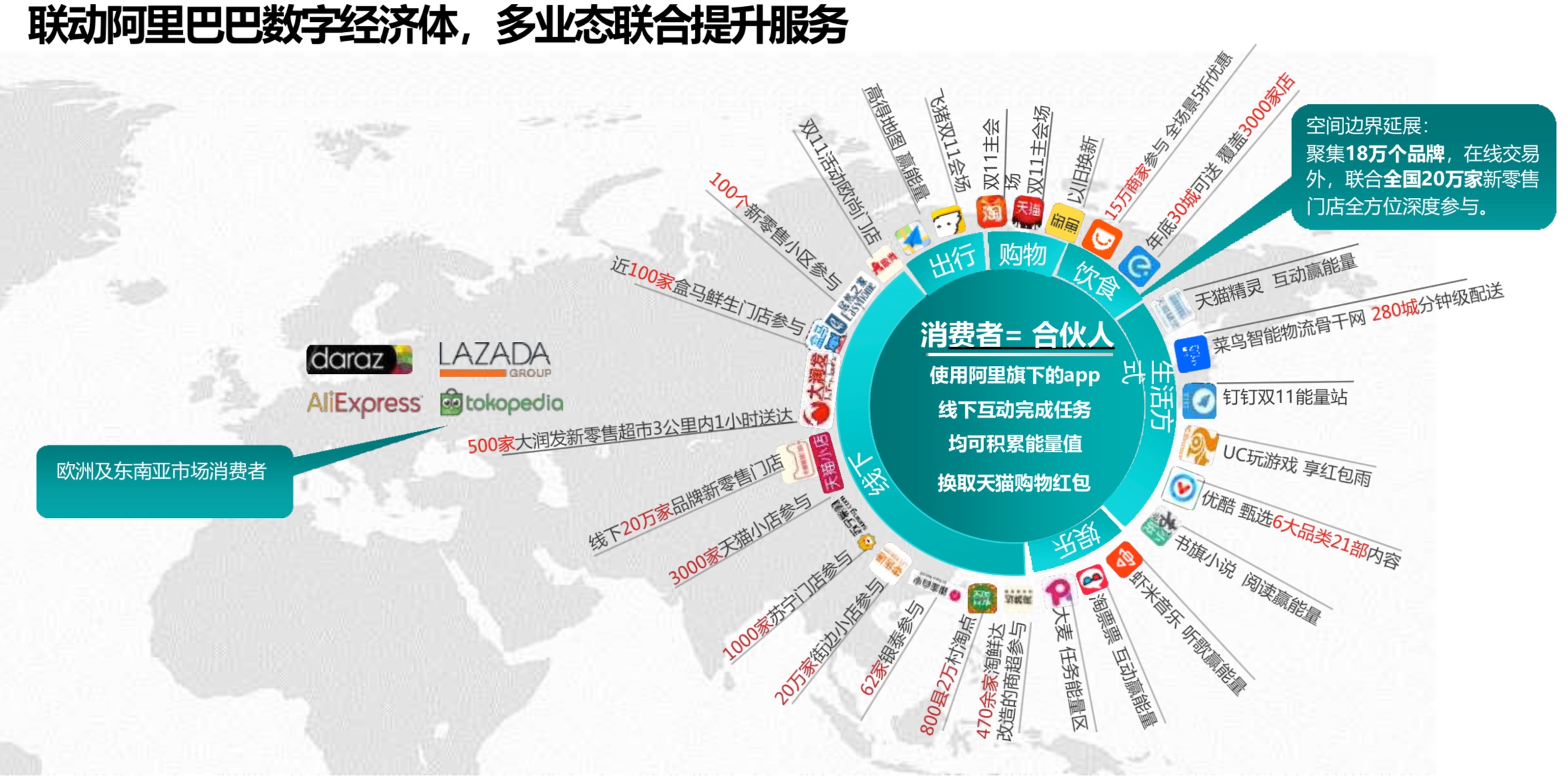 持续创新业态布局 武商集团上半年扣非净利润增长21.45%