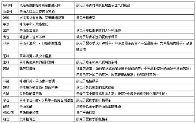 兴齐眼药:高浓度阿托品滴眼液正在药品审评中心审评中