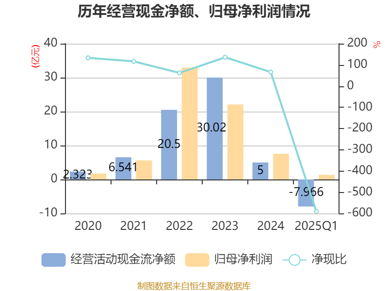 中矿资源：构建多金属矿产资源竞争格局
