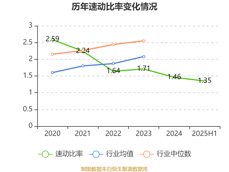 天奥电子：M-PNT项目正进行关键技术的研究