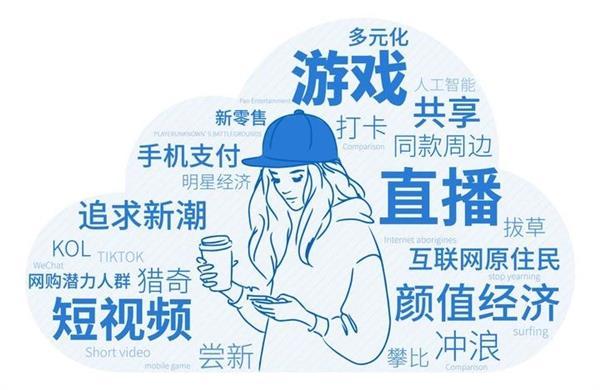 健康营销进入 “全域时代”:京准通凭什么成为品牌增长引擎?