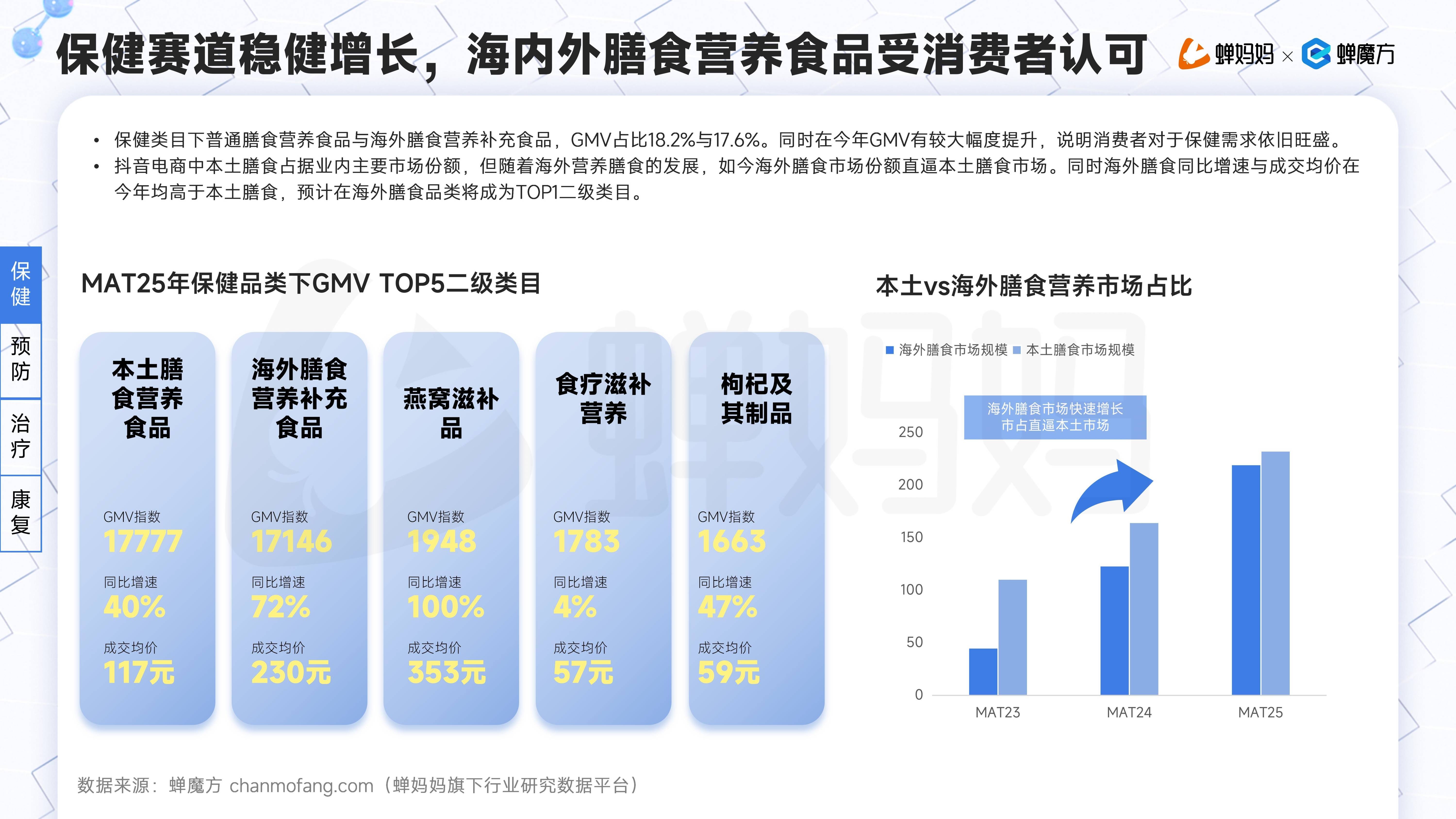 “大健康+大商业”双主业战略持续推进 汉商集团2025年上半年实现营收5.12亿元