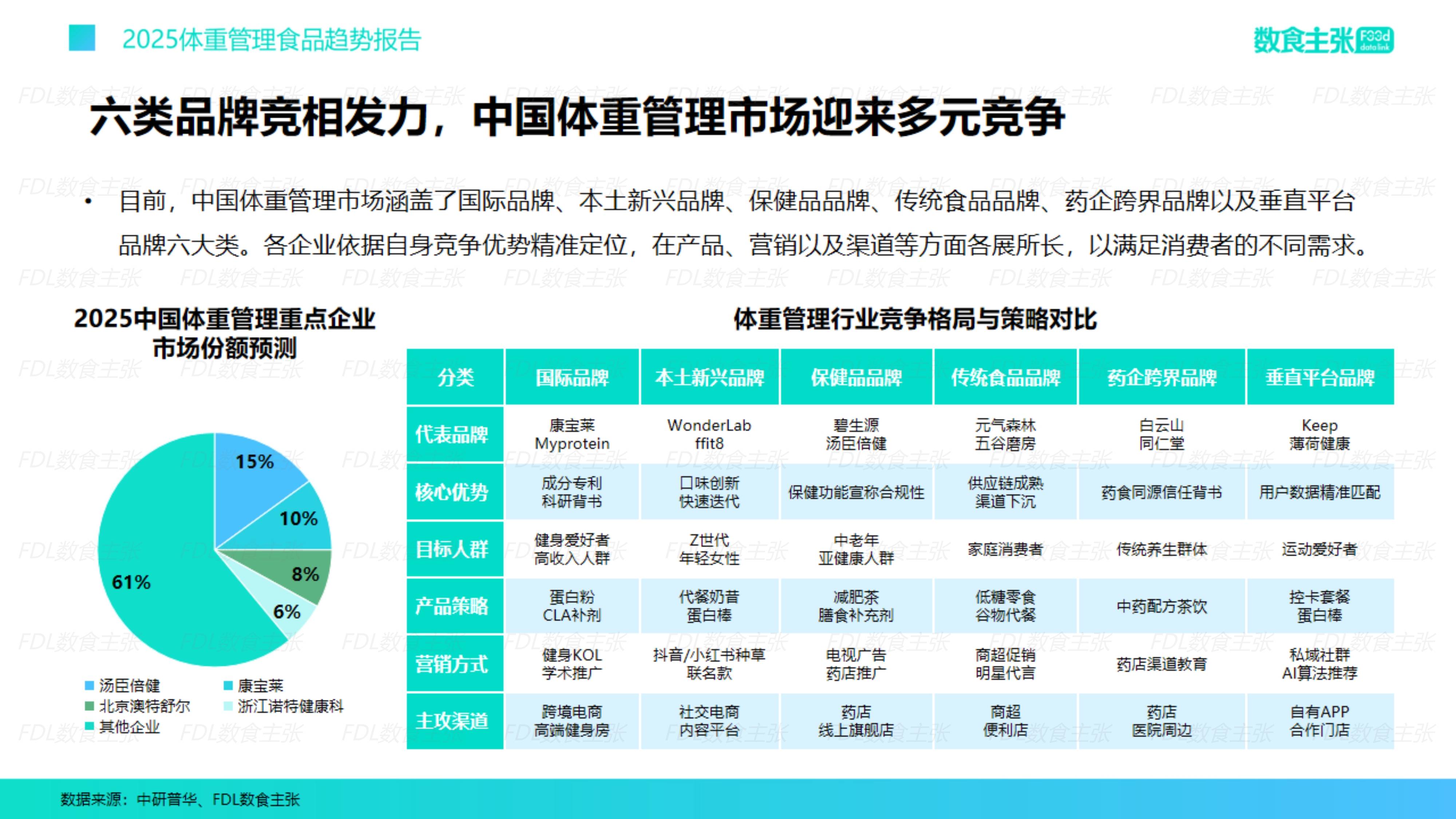 “大健康+大商业”双主业战略持续推进 汉商集团2025年上半年实现营收5.12亿元