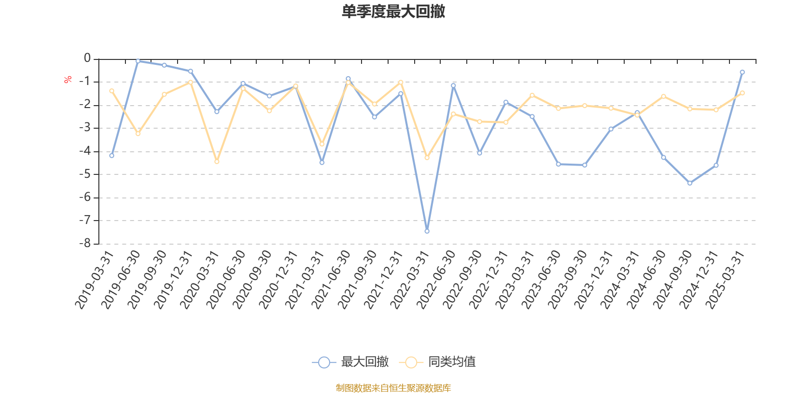 聚星科技2025年上半年净利5404万增长11% 原材料银及银合金市场价格上涨