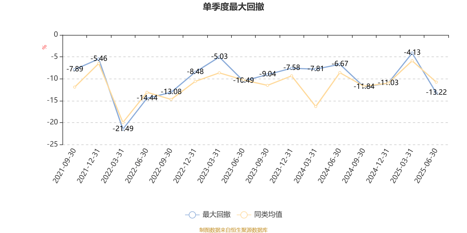 聚星科技2025年上半年净利5404万增长11% 原材料银及银合金市场价格上涨