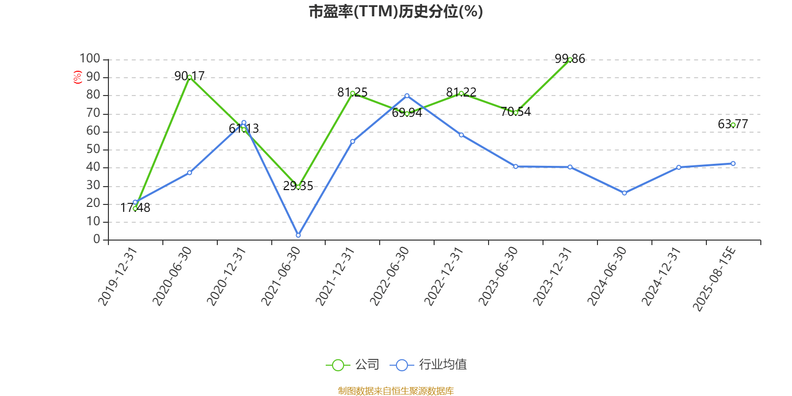 国子软件2025年上半年净利1798万增长54% 软件产品相关衍生服务增加