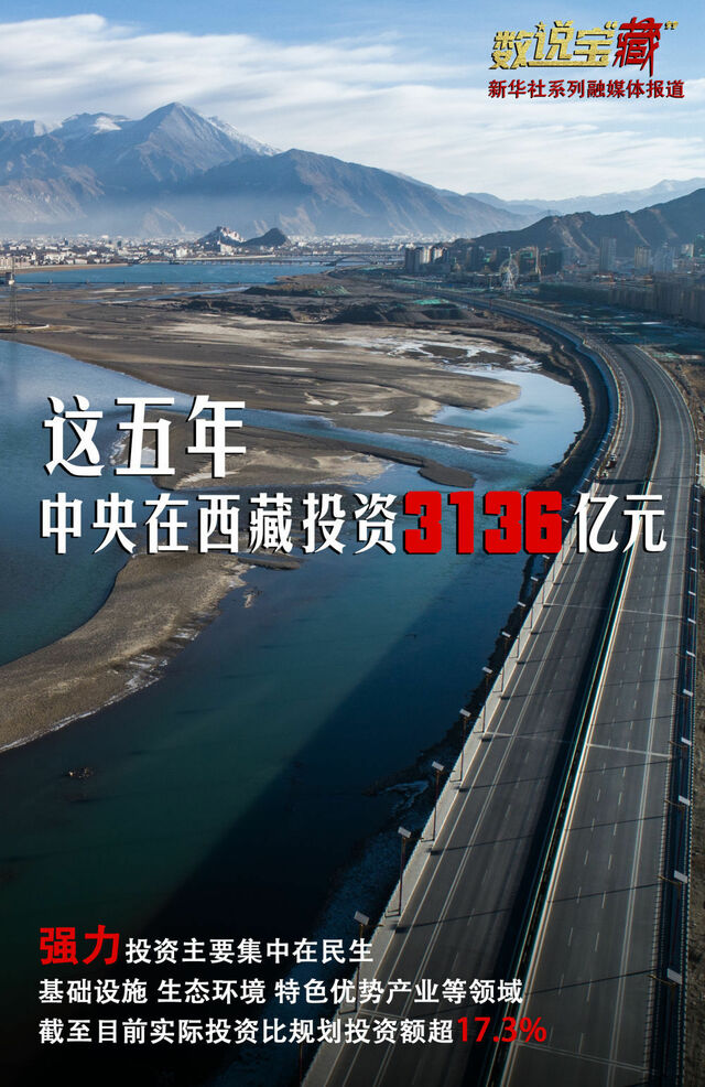 萨尔瓦多迎来沃尔玛2.6亿美元五年投资大计