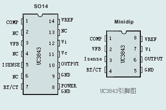 中国西电获得发明专利授权：“非对称故障时电压源变流器输出电流抑制方法及相关设备”