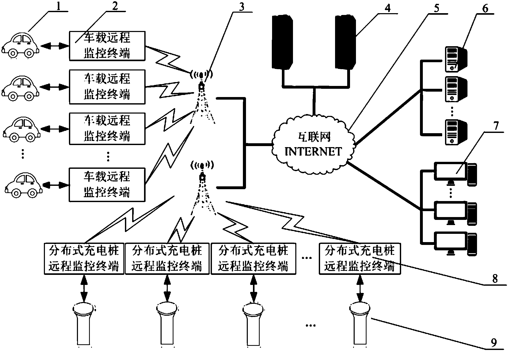 长安汽车获得发明专利授权：“一种车辆任务推送方法、系统、设备及介质”