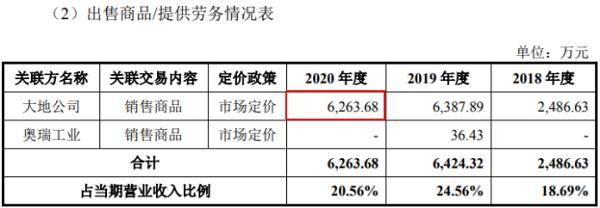 美腾科技获得发明专利授权：“一种多产品喷吹系统”