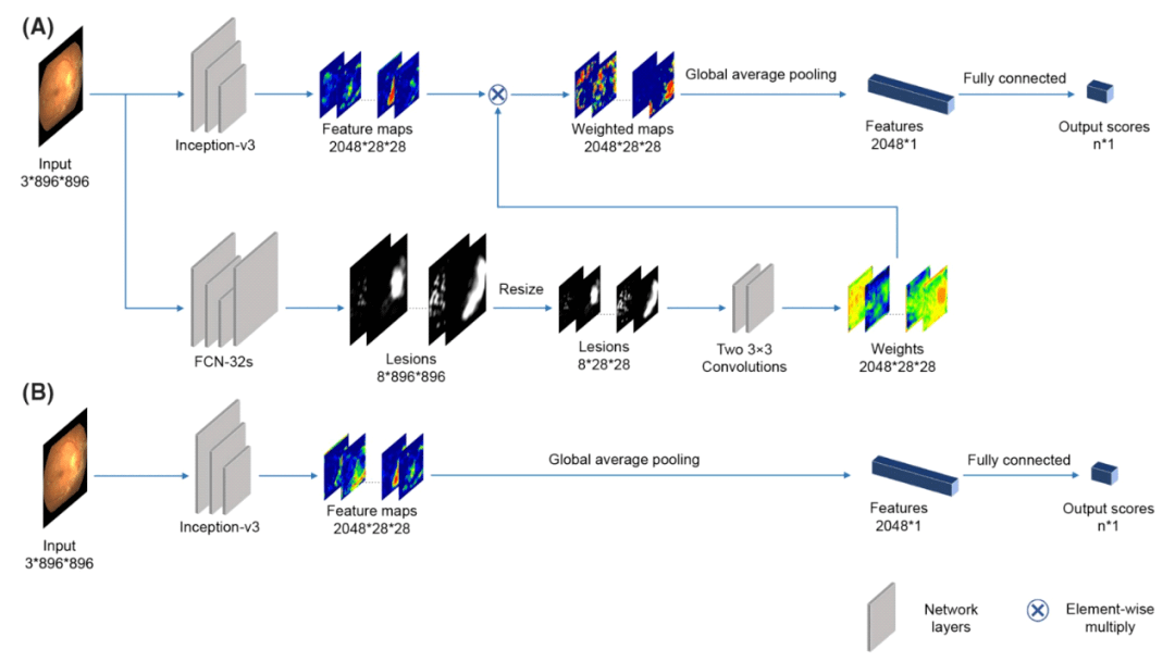 云天励飞获得发明专利授权:“车辆属性的识别模型训练方法及装置、识别方法及装置”