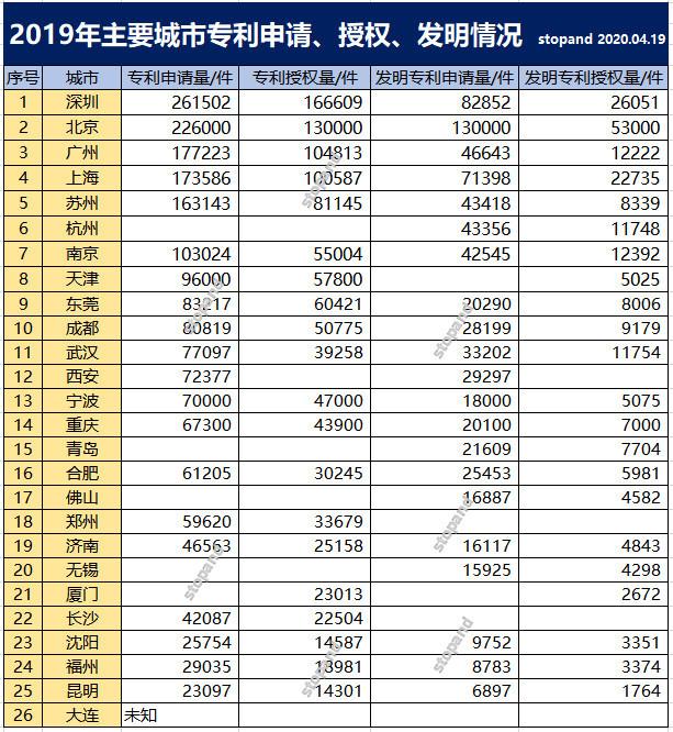 立中集团获得发明专利授权：“一种高温熔液盐类制造装置”
