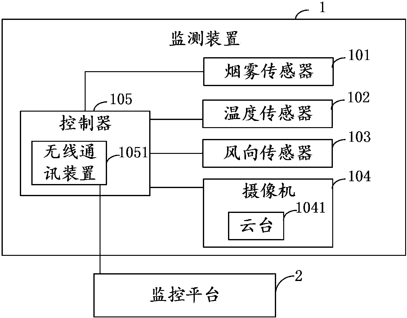 海康威视获得发明专利授权：“表面缺陷检测方法、装置及系统”