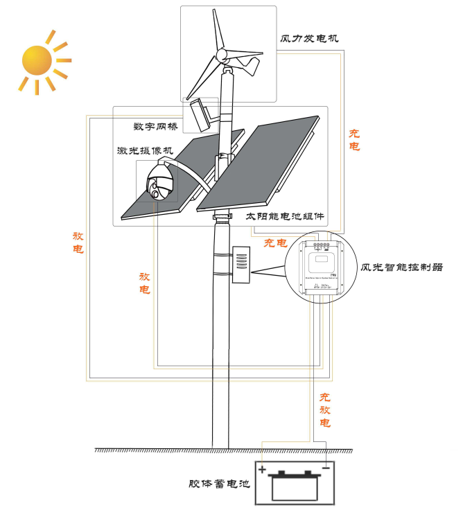 海康威视获得发明专利授权：“表面缺陷检测方法、装置及系统”