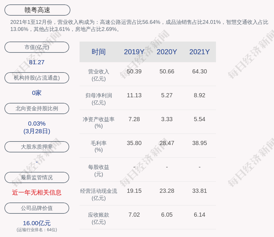 赣粤高速获得发明专利授权:“一种基于SUMO的高速公路改扩建仿真场景构建及其疏散救援决策方法及系统”