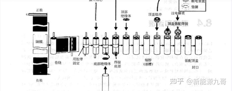 宁德时代获得发明专利授权：“电池、用电装置、制备电池的方法及其装置和报警方法”