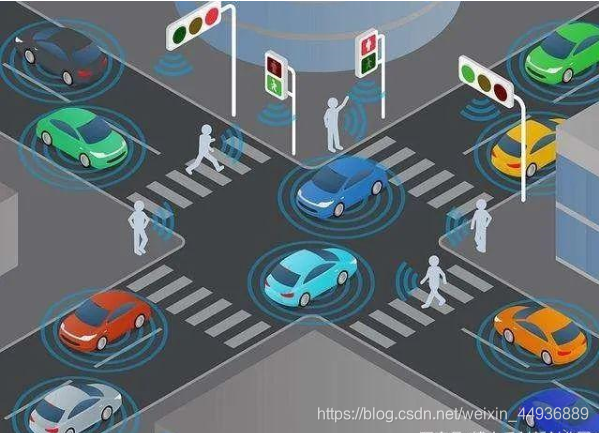 赣粤高速获得发明专利授权：“一种基于时空注意力机制的高速公路交通流量预测方法及系统”