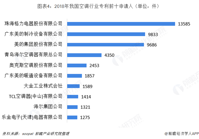 美的集团公布国际专利申请：“盐阀、盐箱及软水机”