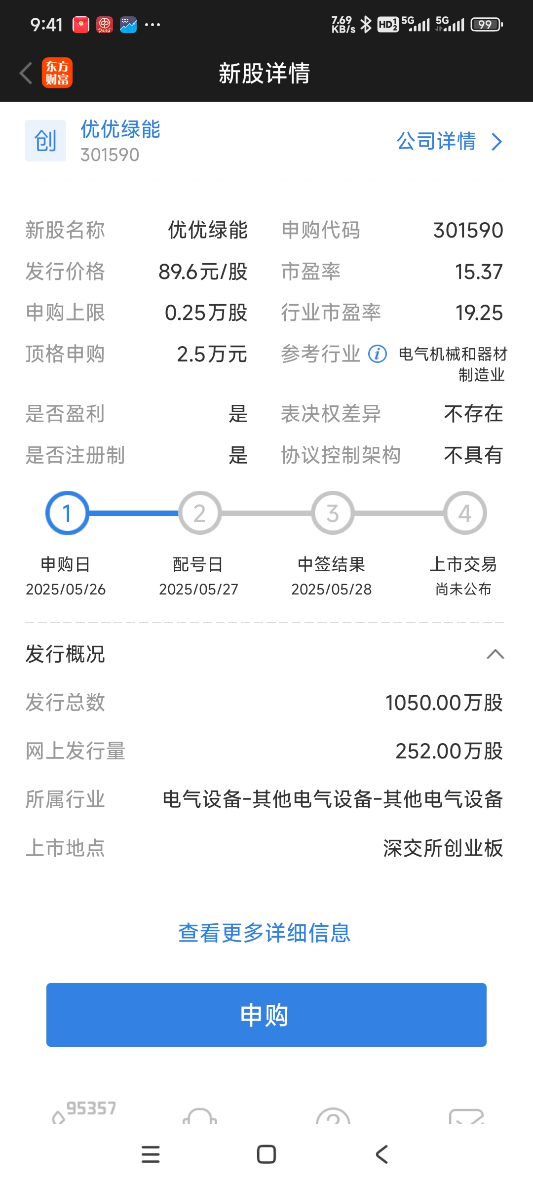 A股申购 | 山大电力(301609.SZ)开启申购 一季度公司经营活动产生的现金流量净额为负