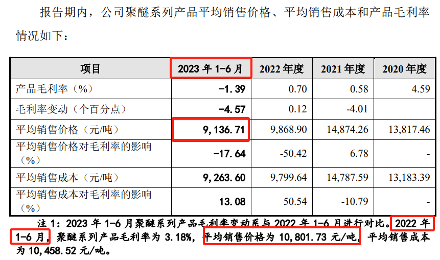 冈田智能深交所主板IPO“已问询” 为国内规模最大的刀库厂商