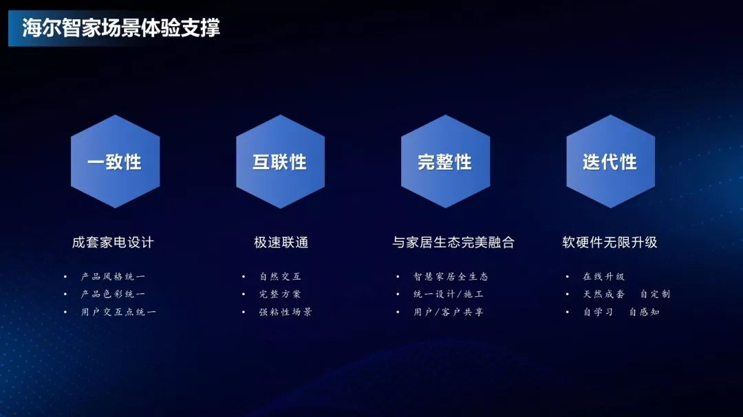 海尔智家获得实用新型专利授权：“搁物架及冰箱”