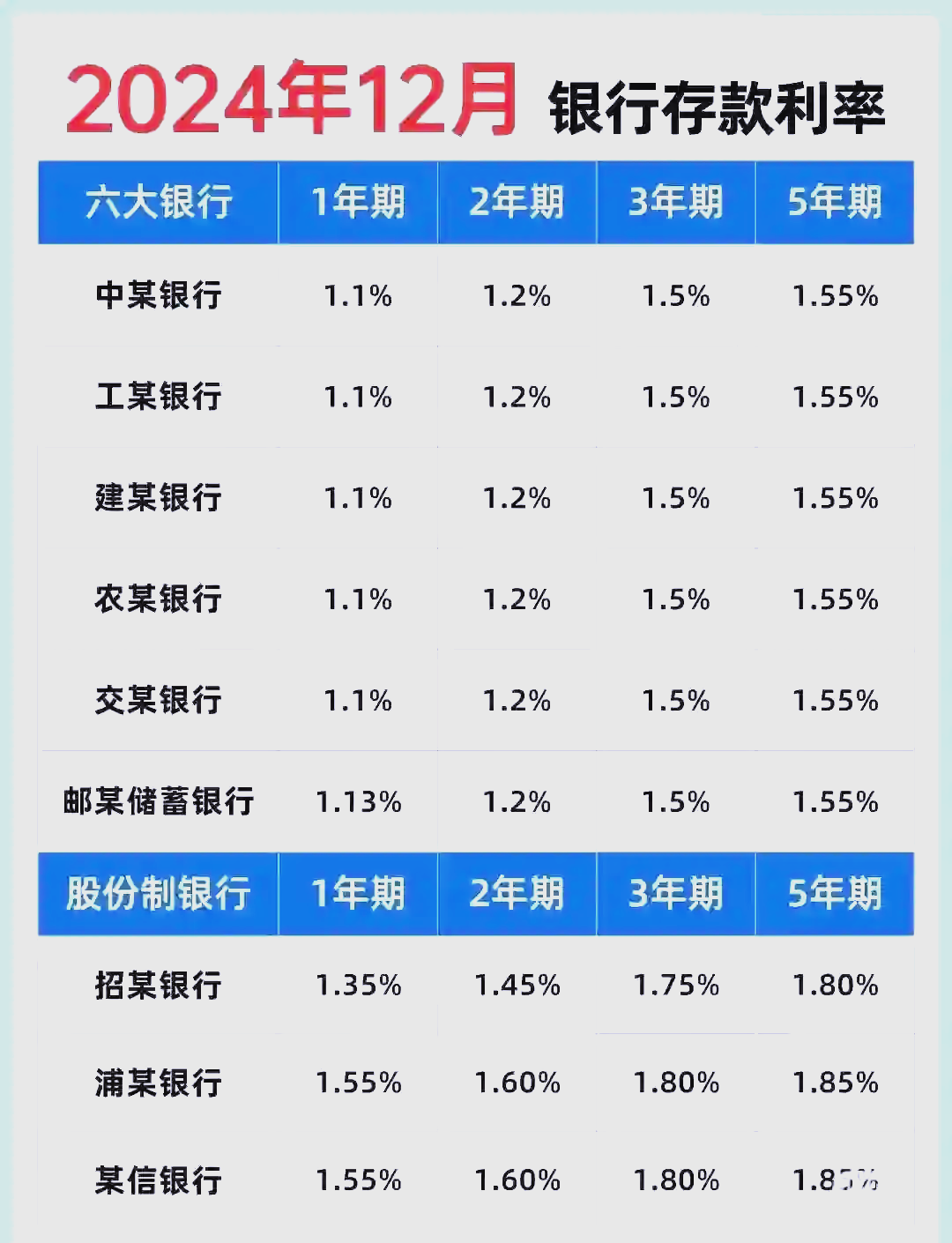 驱动力2025年上半年归母净利润161万元同比下滑71%：高毛利产品销售占比下降