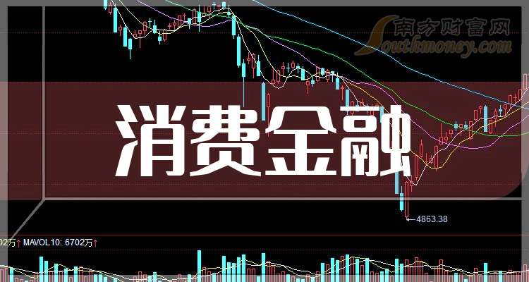 每氪股份：星禾互动（厦门）投资增持公司29,750股，持股比例由34.41%增至35%