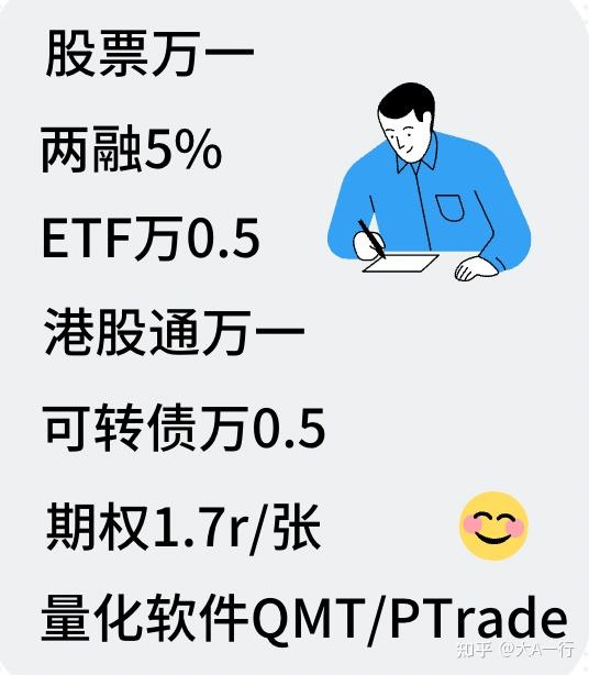 科创板“1+6”配套业务规则落地！32家企业入围（附名单）