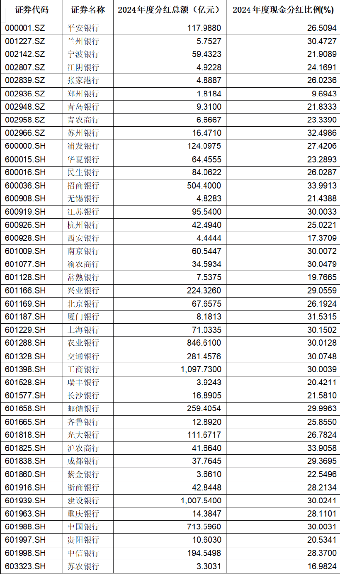 国瑞税务2025年半年度权益分派预案：每10股派发现金红利4.4元