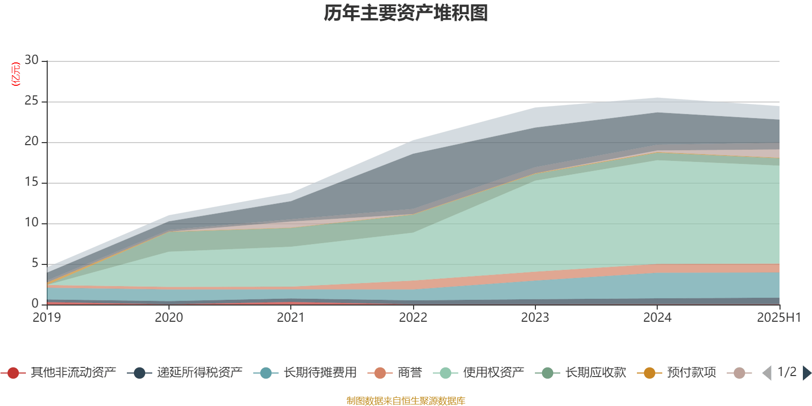 英讯通2025年半年度权益分派预案：每10股派发现金红利0.75元