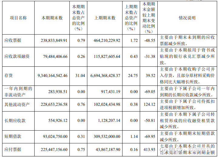 易飞国际2025年半年度权益分派预案：每10股派发现金红利2元