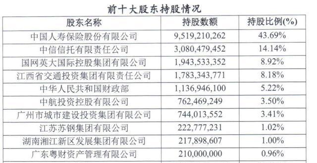 净息差降幅收窄、非息回暖 上市银行业绩拐点渐近