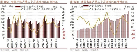 隔夜shibor报1.4250 上涨0.6个基点