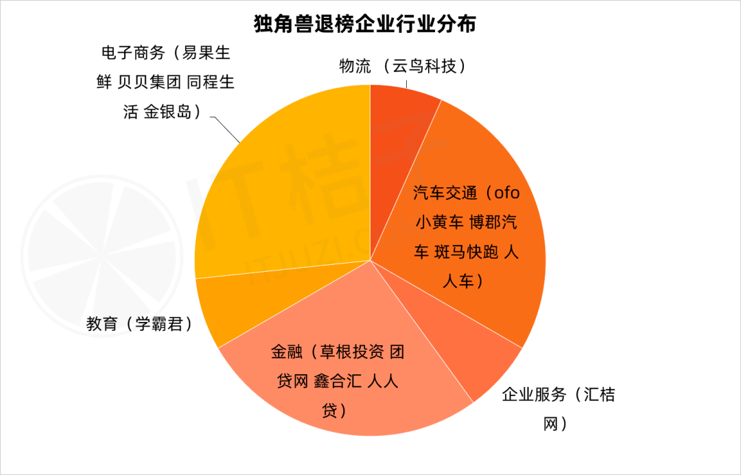 ?�n捷电子赴港IPO：三年半亏损超10亿，汽车芯片独角兽面临多重挑战