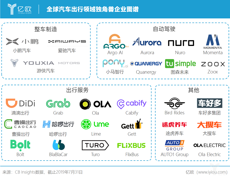国产全功能GPU龙头瀚博半导体启动上市辅导，超百亿估值入选全球独角兽榜单
