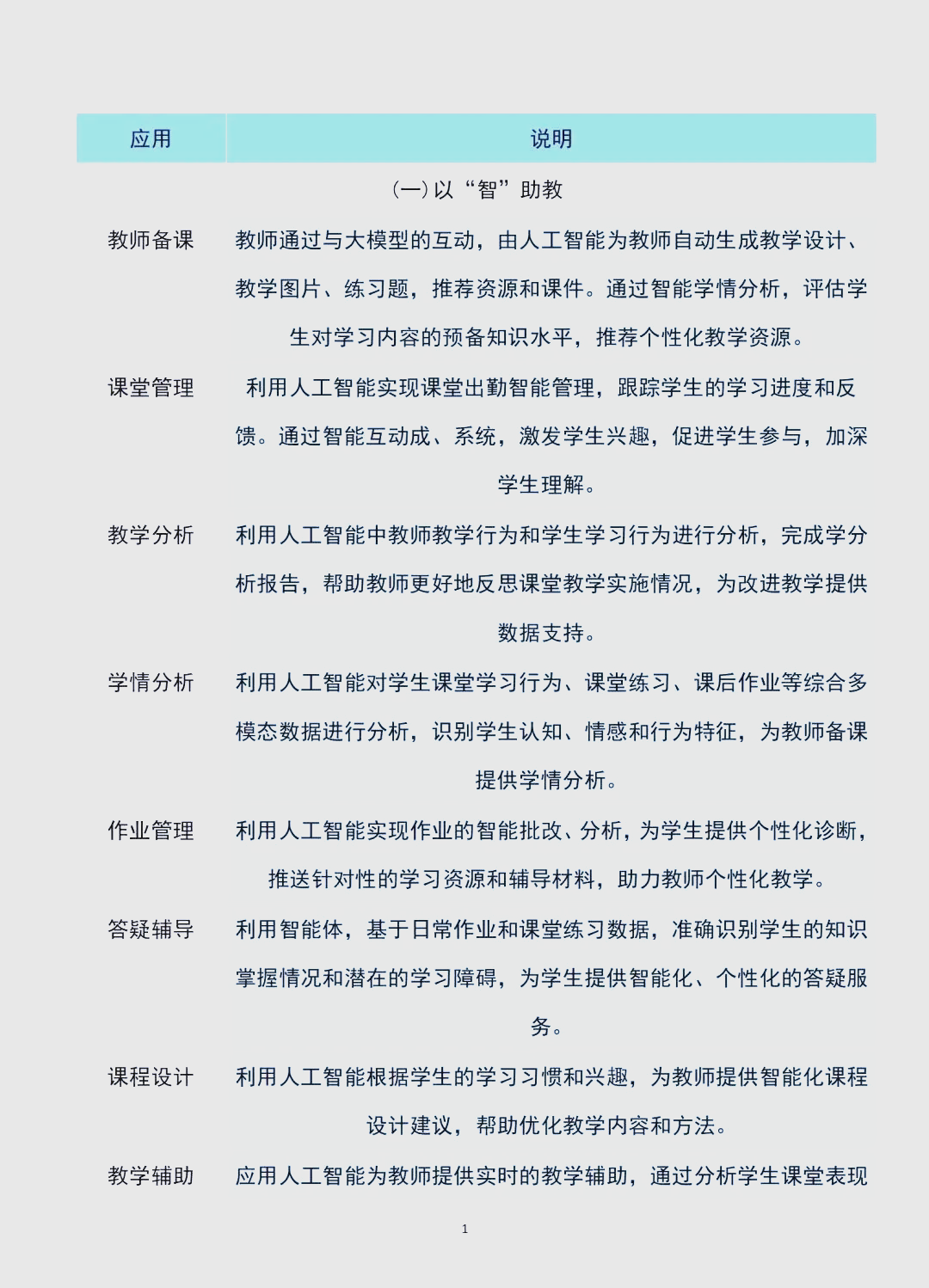 每学年不少于8课时 北京将全面开展人工智能通识教育