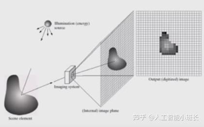 中国电信获得发明专利授权：“异常宽带识别方法、装置、计算机设备和存储介质”
