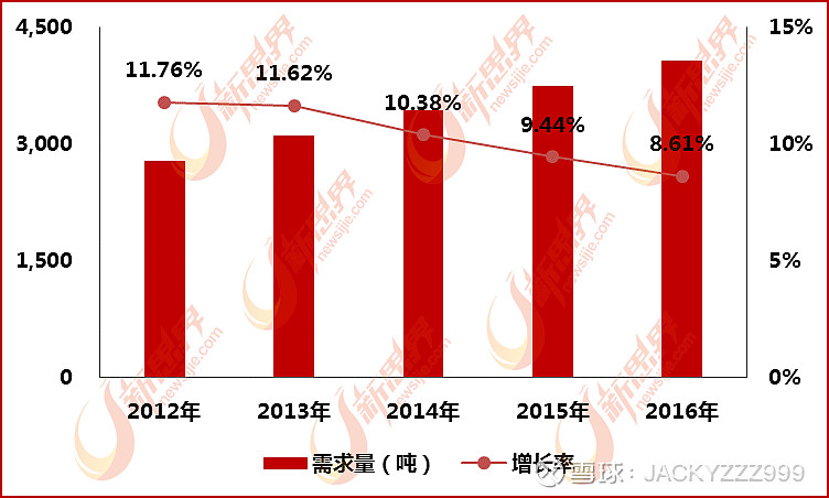 中天科技获得发明专利授权：“一种防生物破坏光缆”