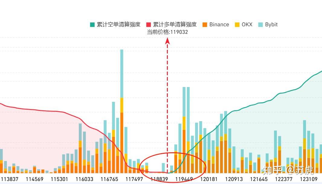 美国8月PPI不及预期，美联储降息升温